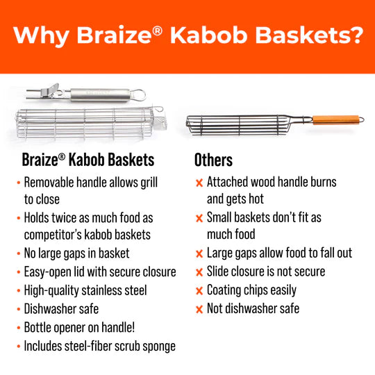 Braize Kabob Basket Combo Set