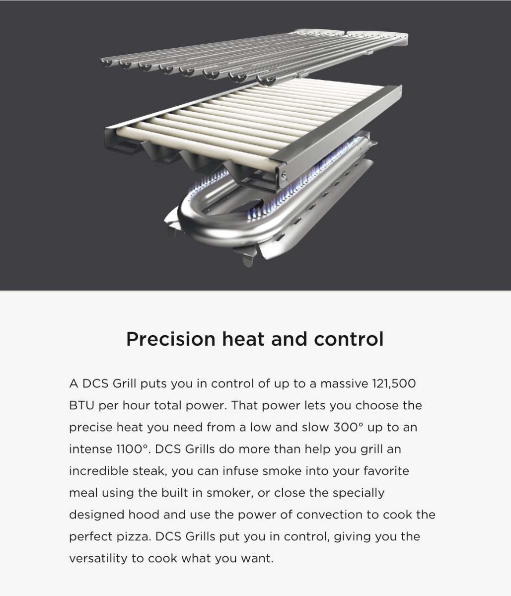 DCS Series 7 Traditional 48-Inch Built-In Gas Grill With Rotisserie